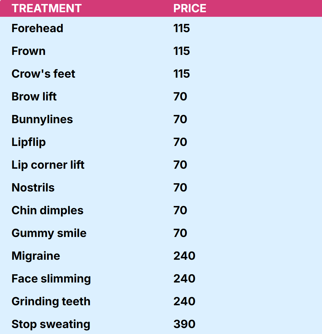 map[src:images/kostenbotox.png]