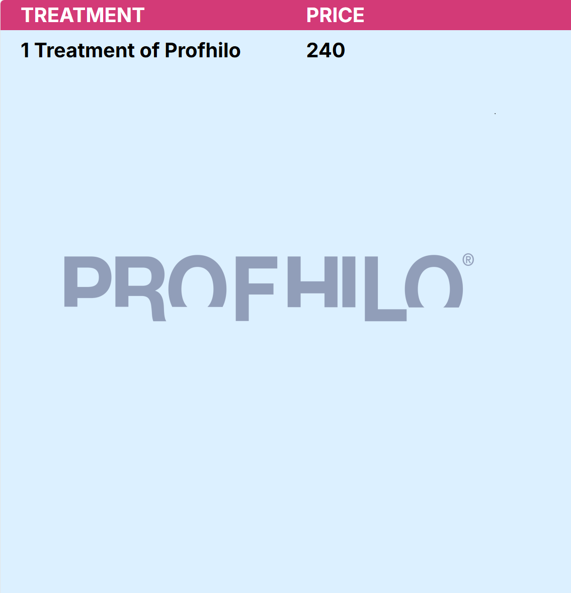 map[src:images/kostenprofhilo.png]